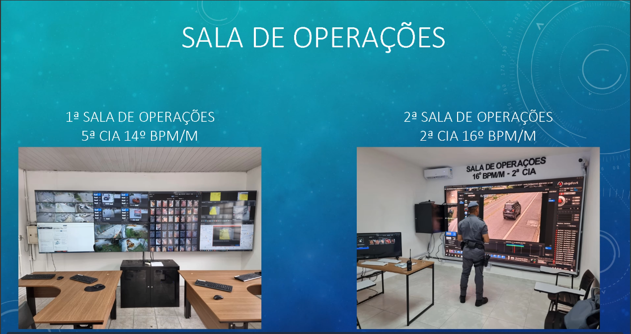 Duas salas de operações equipadas com sistemas de videomonitoramento